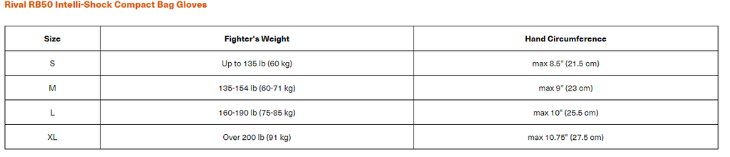 Rival RB50 Bag Gloves Size Guide